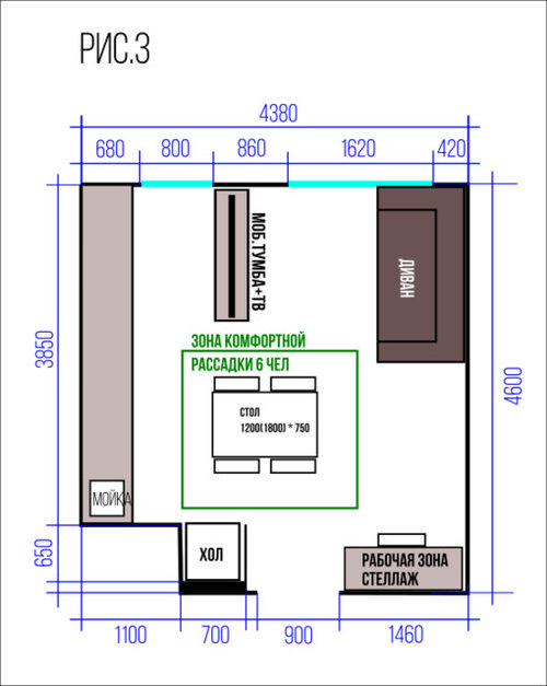 Планировка кухни гостиной 15 кв м схема