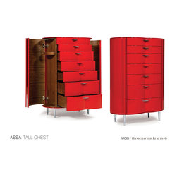 Peradesign - Products