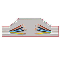 Cable Guru OC