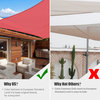 Yescom 1 pack 10'x13' Rectangle Sun Shade Sail Canopy Red 97%UV Outdoor Garden