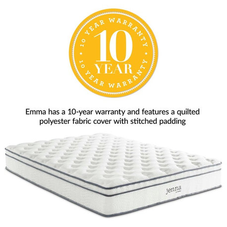 Modern Contemporary Urban Bedroom Full Size 10inch Mattress, Fabric, White