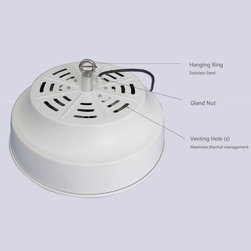 LED modular high bay light - Lighting