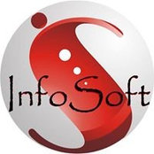 Foto de Infosoft India
