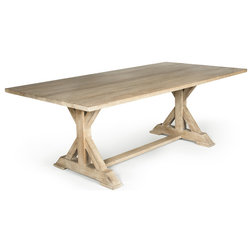 Farmhouse Dining Tables by Houzz