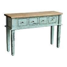 Console tables