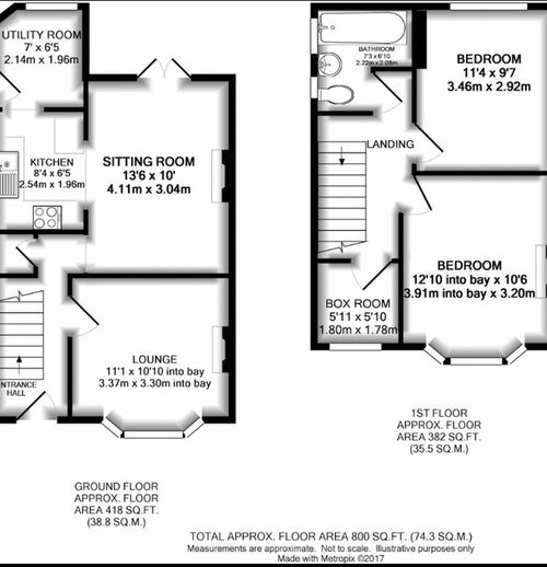 Extending a small 3 bed semi Houzz UK