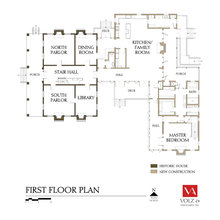 ideas for a new house