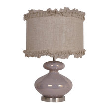 Lamps for Business