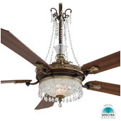 THE 15 BEST Victorian Ceiling Fans for 2023 | Houzz