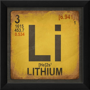 Lithium Element Yellow Framed Poster