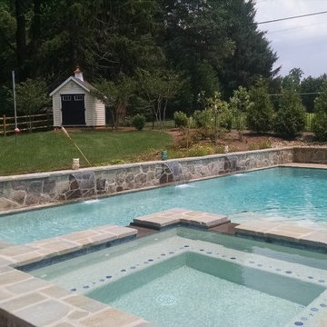 Pool Projects