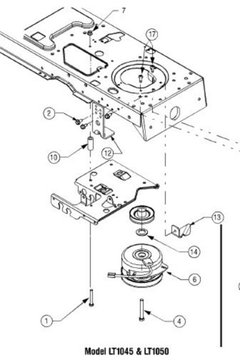 Cub cadet rzt 50 problems