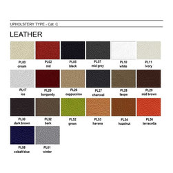 Upholstery Covers - Magic Eco Leather - Kitchen & Dining Furniture