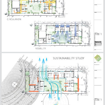 Client Design Presentation