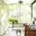 welldesign