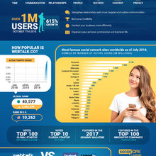 Webtalk