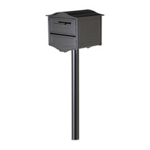 Mailboxes