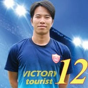 Khoa Bach Minh's photo