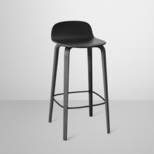 Idéer från Maja