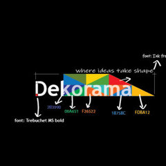 Dekorama