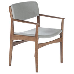 Midcentury Dining Chairs by User