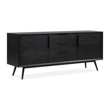 Sideboard/Buffett Ideas