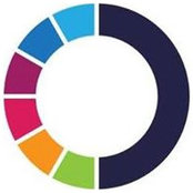 Photo de Avanza Capital
