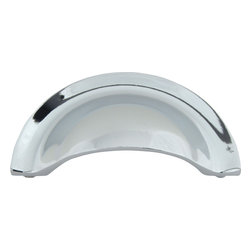 Hardware - Cabinet And Drawer Handle Pulls