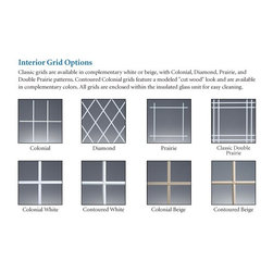 WIndows - Products