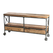 Console tables
