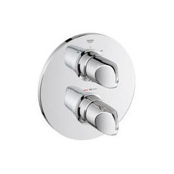 Grohe - Products