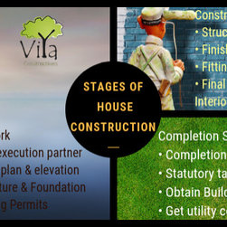 How to construct a house in Kerala? | Excerpts from our blogs - Products