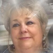 Brenda Beach's photo