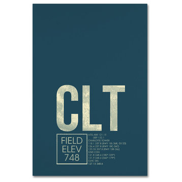 08 Left 'CLT ATC' Canvas Art, 32 x 22