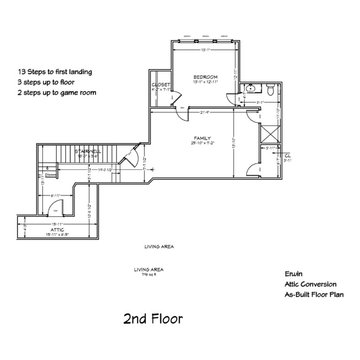 Erwin Attic Conversion