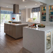 counters