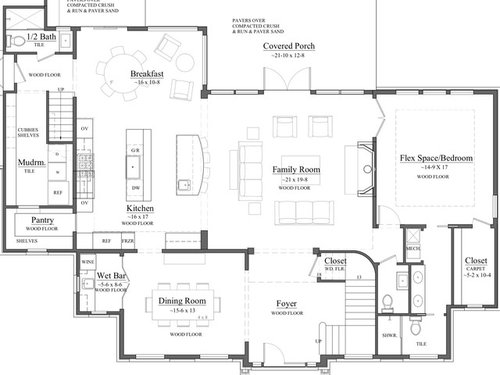 Where Should I Place A Main Sink In A Double Island Kitchen