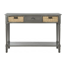 console tables