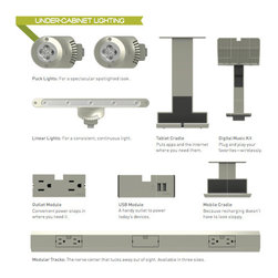 Desert Home for Snowbird Nesting - Undercabinet Lighting