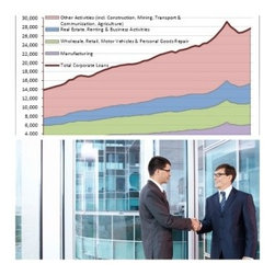 Corporate Expansion loans - Products