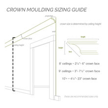 Crown Molding