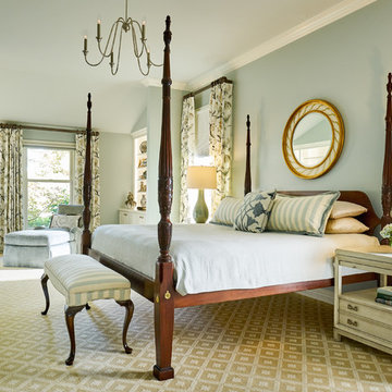 Traditional Dallas Residence