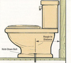 Our toilet rough-in is 13" :-/