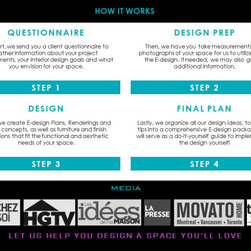 E-Design Services - Products