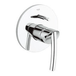Grohe - Products
