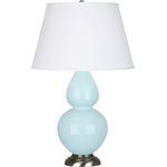 Robert Abbey - Robert Abbey Double Gourd Table Lamp, Baby Blue/Antique Silver, Pearl - 1676X - *Part of the Double Gourd Collection