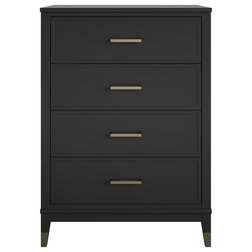Transitional Dressers by Dorel Home Furnishings, Inc.