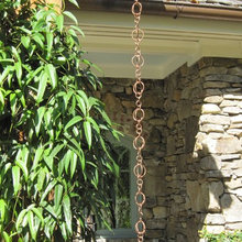 Rain Gutters Etc..