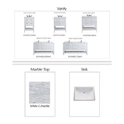 Vanities - Bathroom Vanities And Sink Consoles