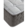 Visco Elastic Memory Foam Mattress Comfy Pedic, Basic, California King